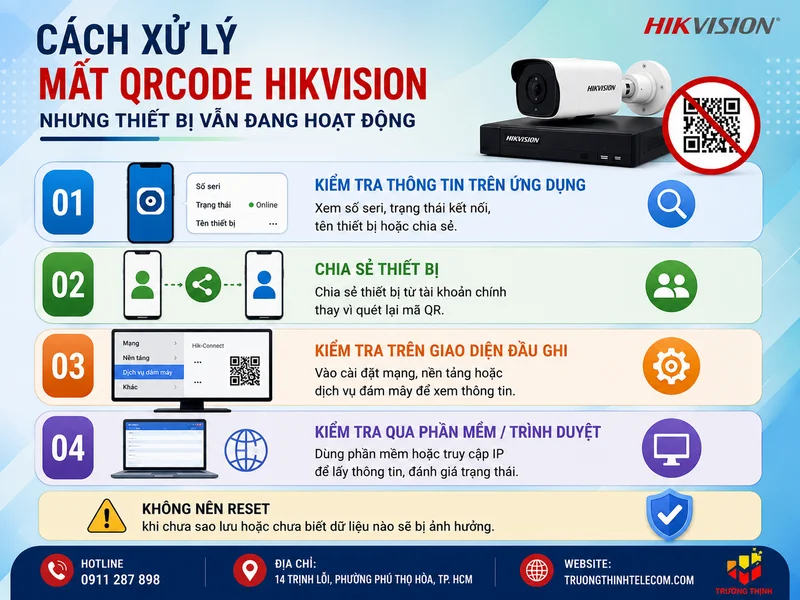 Cách xử lý khi mất QRCode Hikvision nhưng thiết bị vẫn đang hoạt động