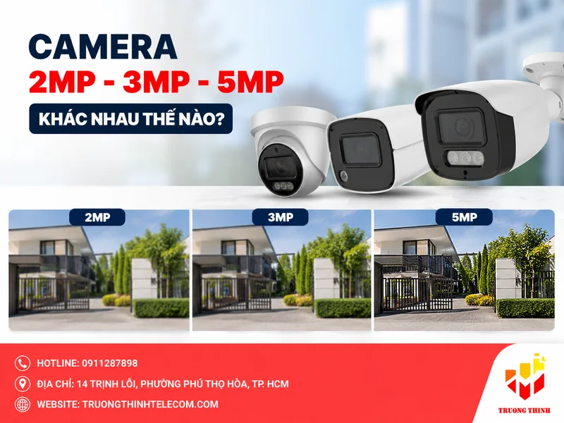 camera 2MP 3MP 5MP khác nhau thế nào