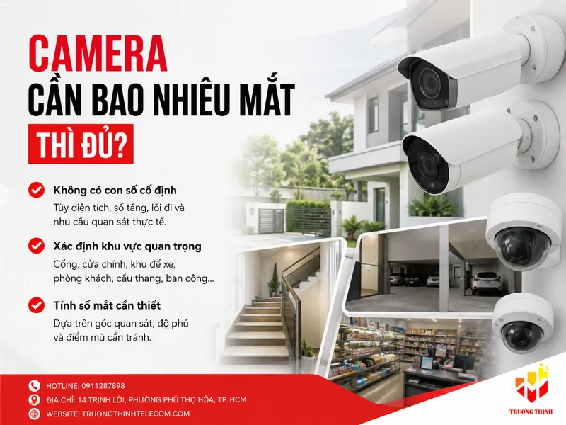 Camera cần bao nhiêu mắt thì đủ?