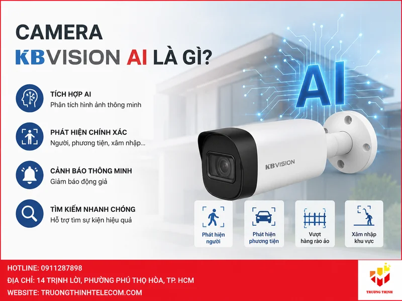 Camera KBVision AI là gì?