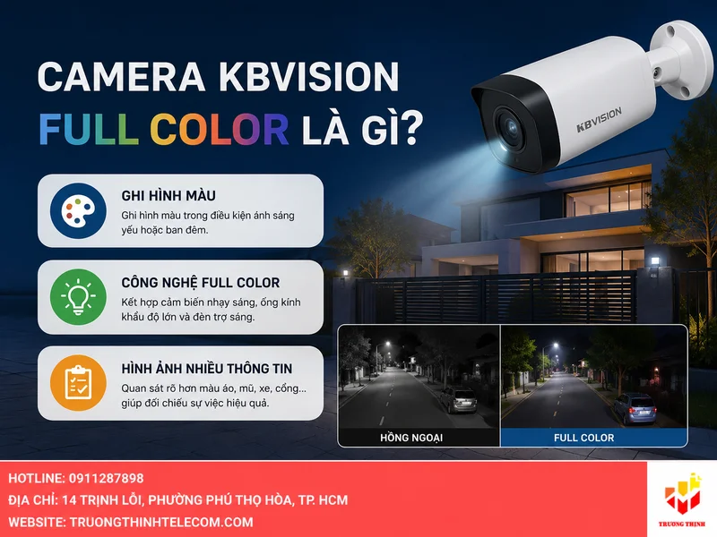 Camera KBVision Full Color là gì?