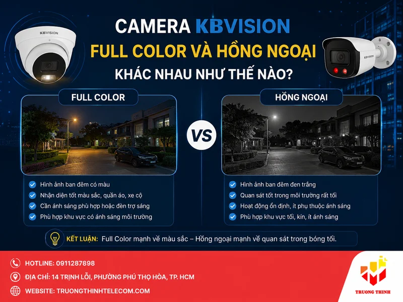 Camera KBVision Full Color và hồng ngoại khác nhau như thế nào?