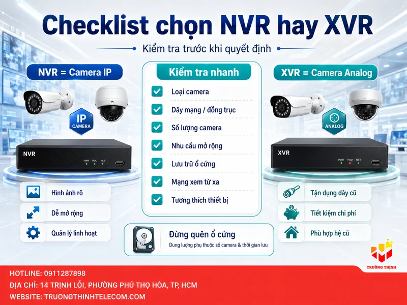 Checklist thực tế trước khi quyết định nên chọn đầu ghi NVR hay XVR