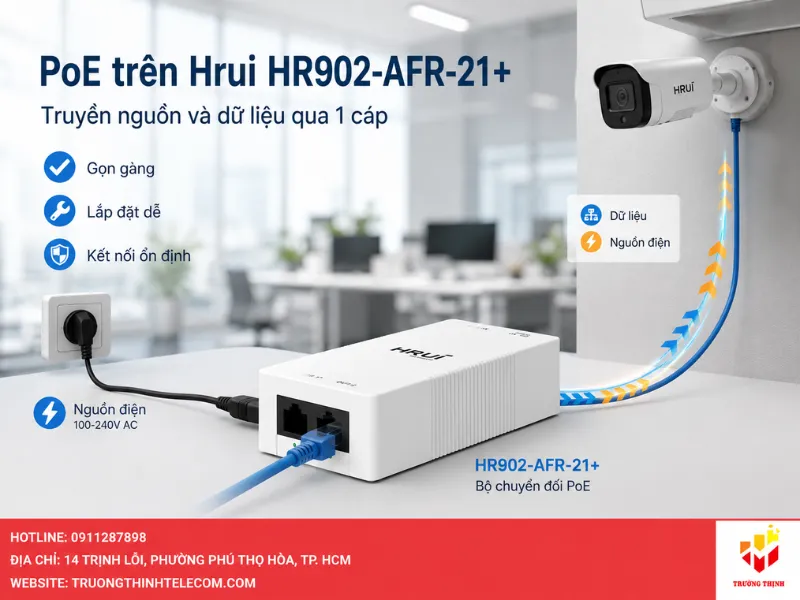 Công nghệ PoE trên Hrui HR902-AFR-21+ hoạt động như thế nào?