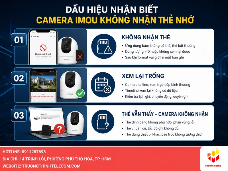 Dấu hiệu nhận biết camera Imou không nhận thẻ nhớ