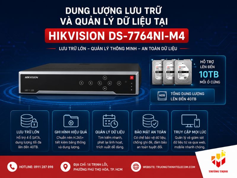 Dung lượng lưu trữ và quản lý dữ liệu tại Hikvision DS-7764NI-M4