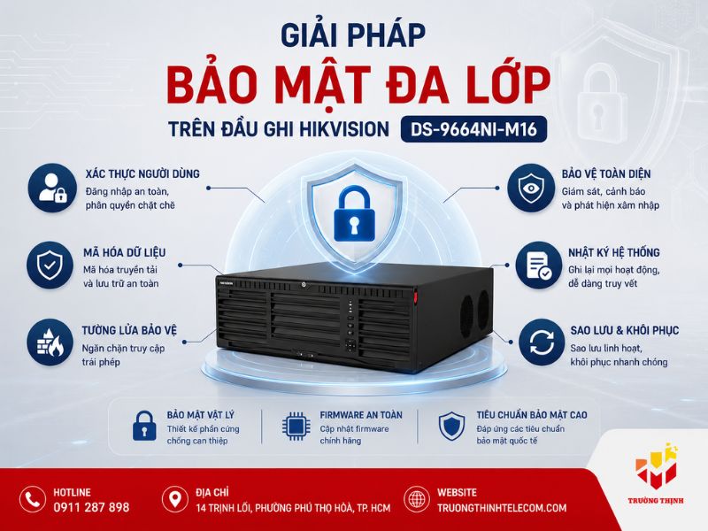 Giải pháp bảo mật đa lớp trên đầu ghi Hikvision DS-9664NI-M16