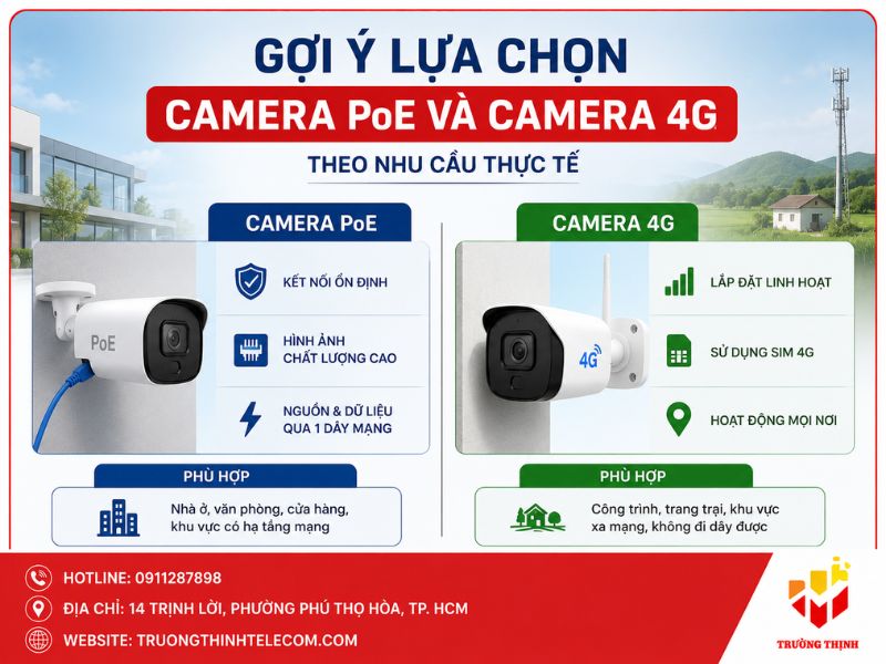Gợi ý lựa chọn Camera PoE và Camera 4G theo nhu cầu thực tế
