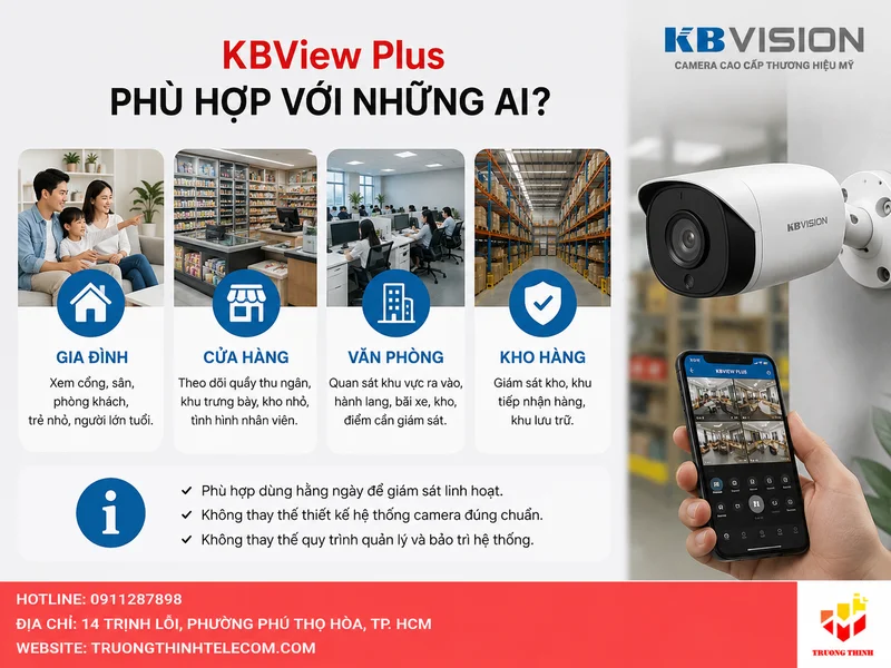 KBView Plus phù hợp với những ai?