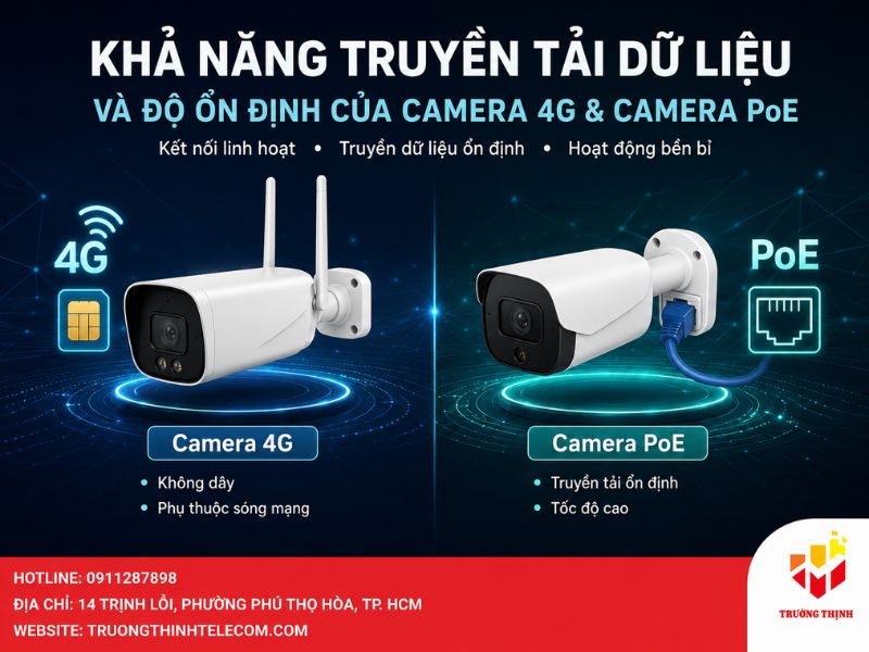 Khả năng truyền tải dữ liệu và độ ổn định