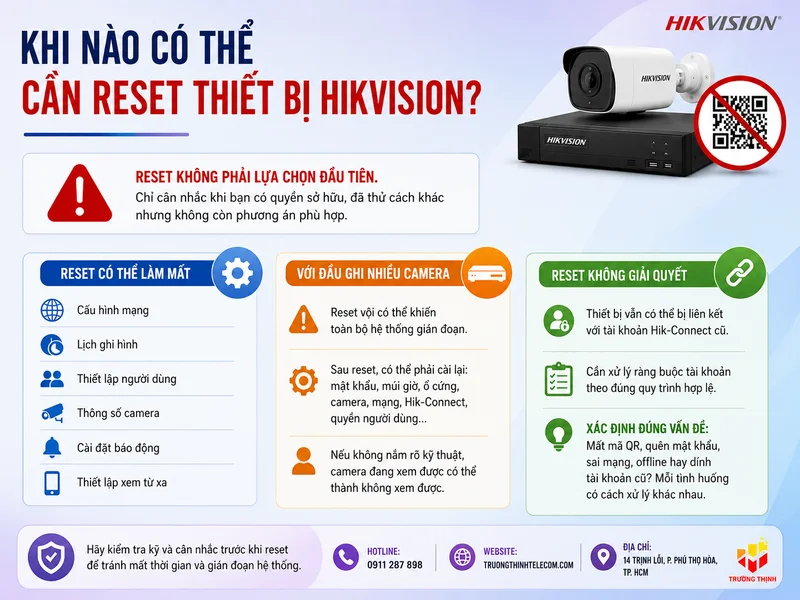 Khi nào có thể cần reset thiết bị Hikvision?