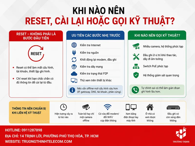 Khi nào nên reset, cài lại hoặc gọi kỹ thuật?