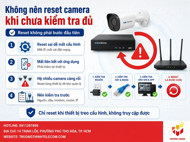 Không nên reset camera khi chưa kiểm tra đủ