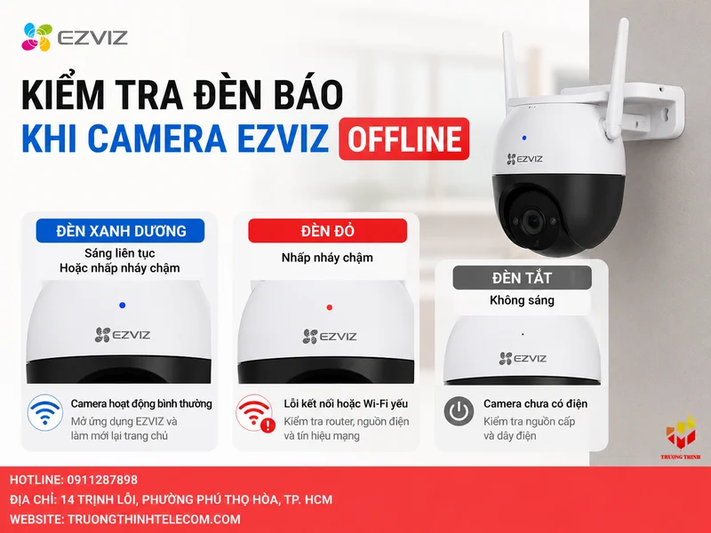 Kiểm tra đèn báo khi camera Ezviz báo offline
