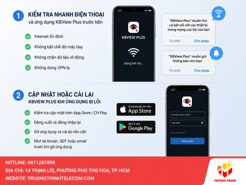 Kiểm tra nhanh điện thoại và ứng dụng KBView Plus trước tiên