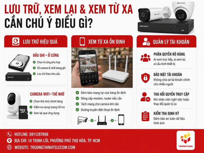 Lưu trữ, xem lại và xem từ xa cần chú ý điều gì?