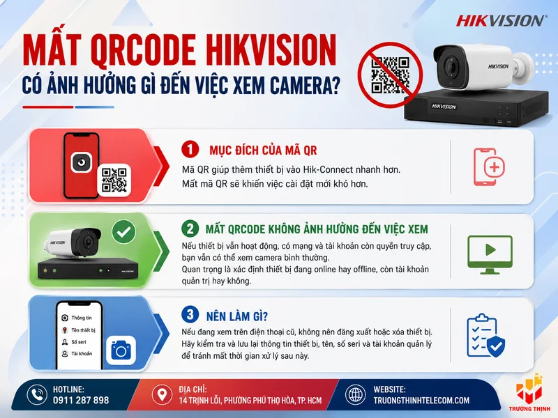 Mất QRCode Hikvision có ảnh hưởng gì đến việc xem camera?