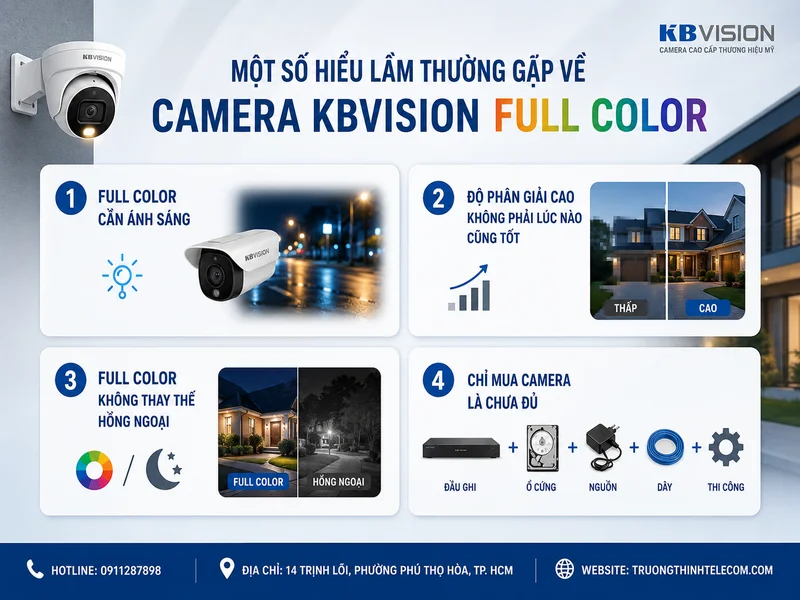 Một số hiểu lầm thường gặp về Camera KBVision Full Color