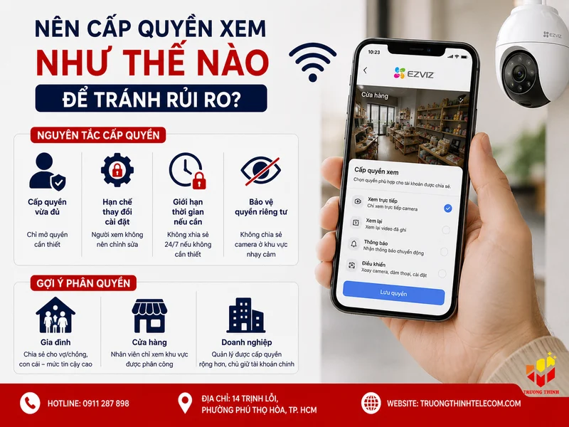 Nên cấp quyền xem như thế nào để tránh rủi ro?
