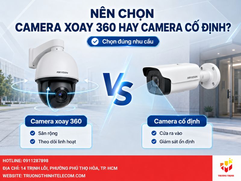 Nên chọn Camera xoay 360 hay camera cố định?