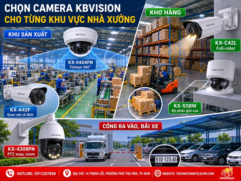 Nên chọn loại camera KBVision nào cho từng khu vực nhà xưởng?