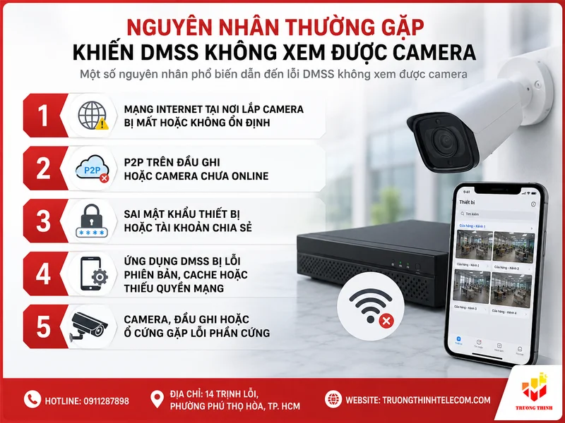 Nguyên nhân thường gặp khiến DMSS không xem được camera