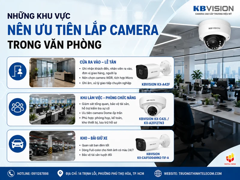 Những khu vực nên ưu tiên lắp camera trong văn phòng