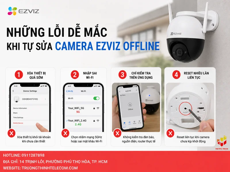 Những lỗi dễ mắc khi tự sửa camera Ezviz offline