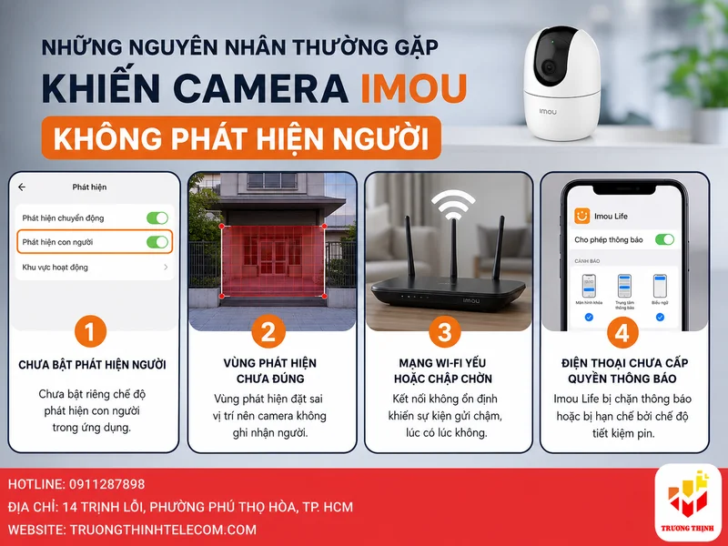 Những nguyên nhân thường gặp khiến Camera Imou không phát hiện người
