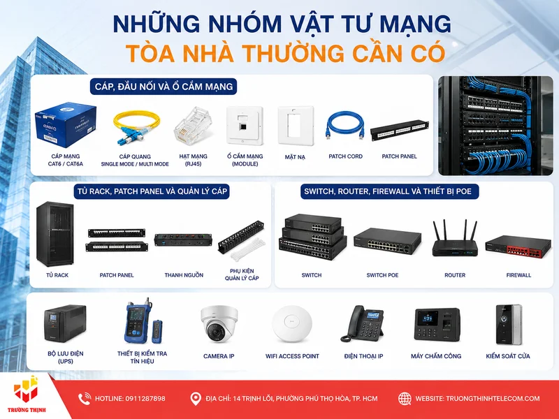 Những nhóm vật tư mạng tòa nhà thường cần có