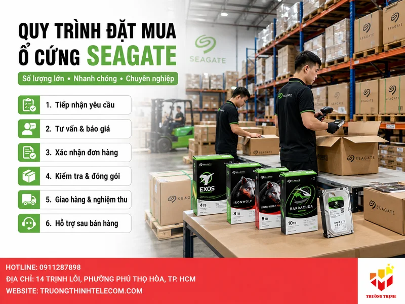Quy trình đặt mua ổ cứng Seagate số lượng lớn