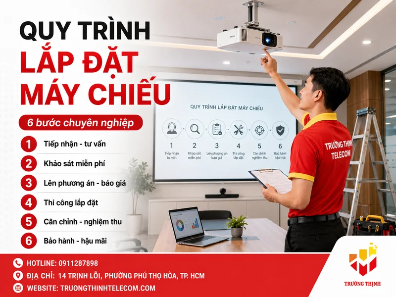Quy trình lắp đặt máy chiếu chuyên nghiệp tại Trường Thịnh Telecom