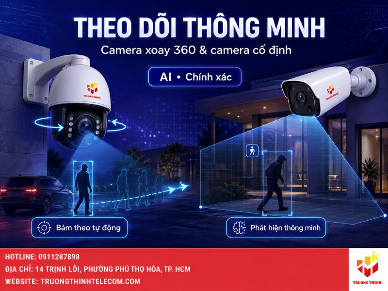 Tính năng theo dõi thông minh