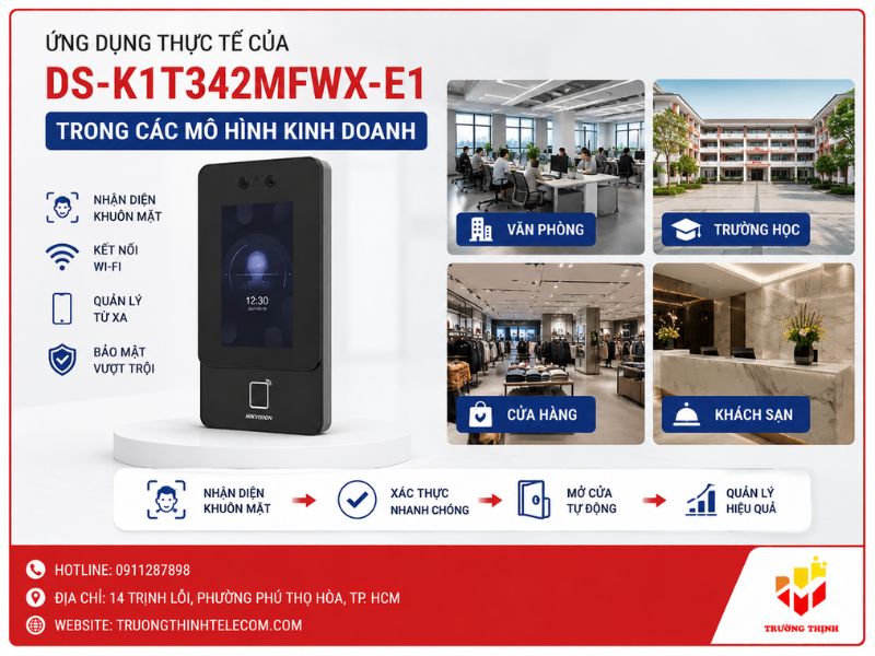 Ứng dụng thực tế của DS-K1T342MFWX-E1 trong các mô hình kinh doanh