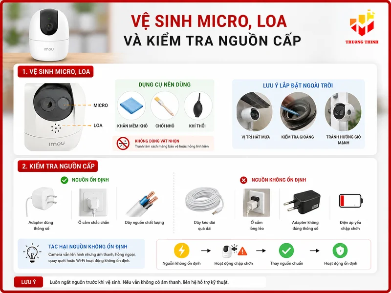 Vệ sinh micro, loa và kiểm tra nguồn cấp
