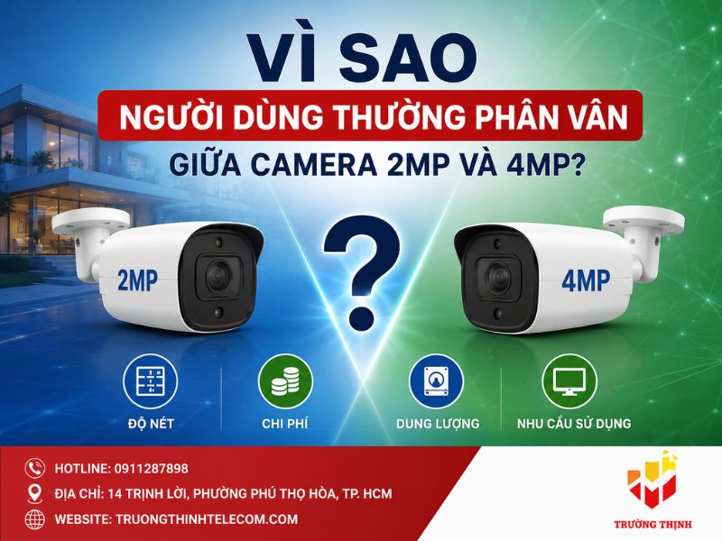 Vì sao người dùng thường phân vân giữa Camera 2MP và 4MP?