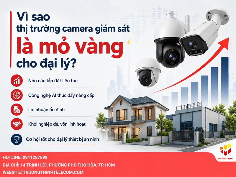 Vì sao thị trường camera giám sát đang là mỏ vàng cho đại lý?