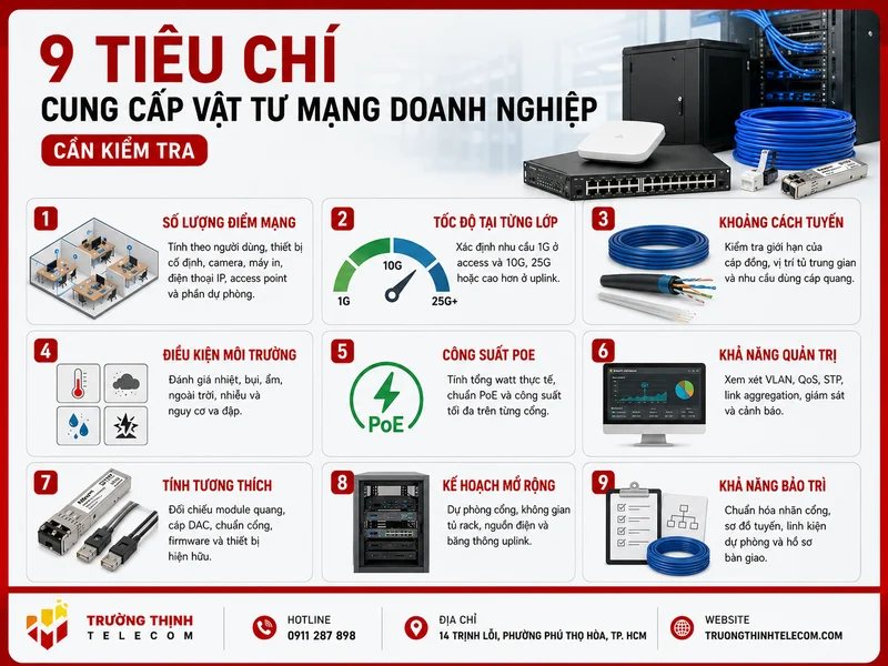 9 tiêu chí cung cấp vật tư mạng doanh nghiệp cần kiểm tra
