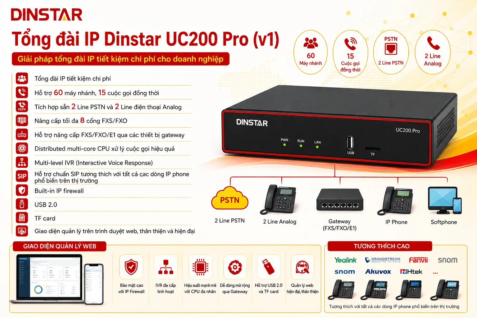 Tổng đài cho 50 nhân viên
