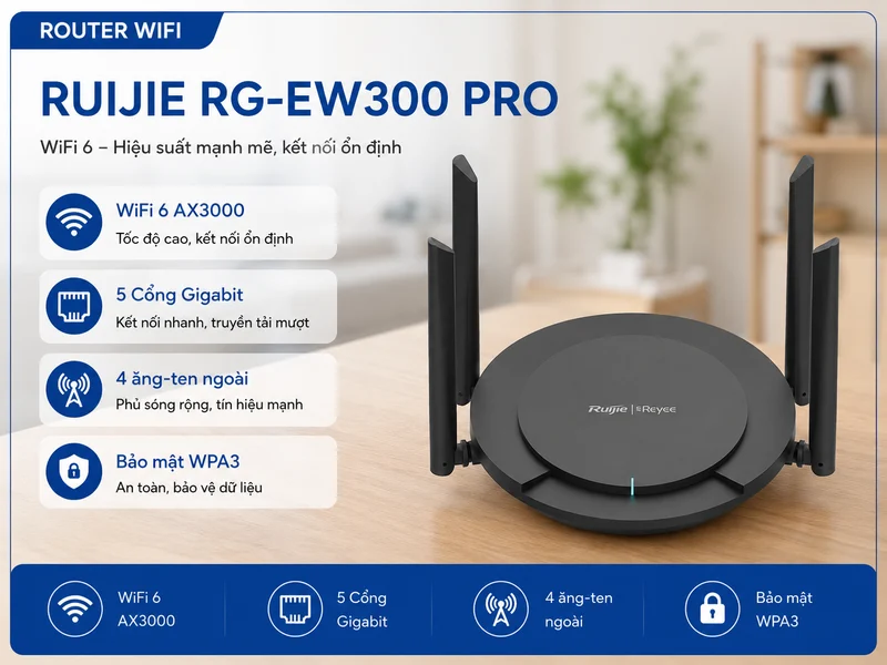 Bộ phát wifi Ruijie RG-EW300 Pro