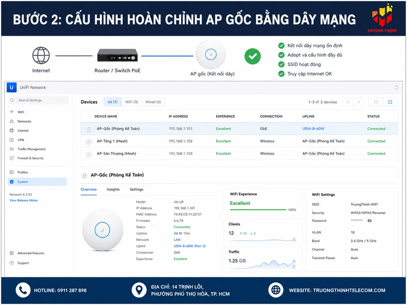 Bước 2: Cấu hình hoàn chỉnh AP gốc bằng dây mạng