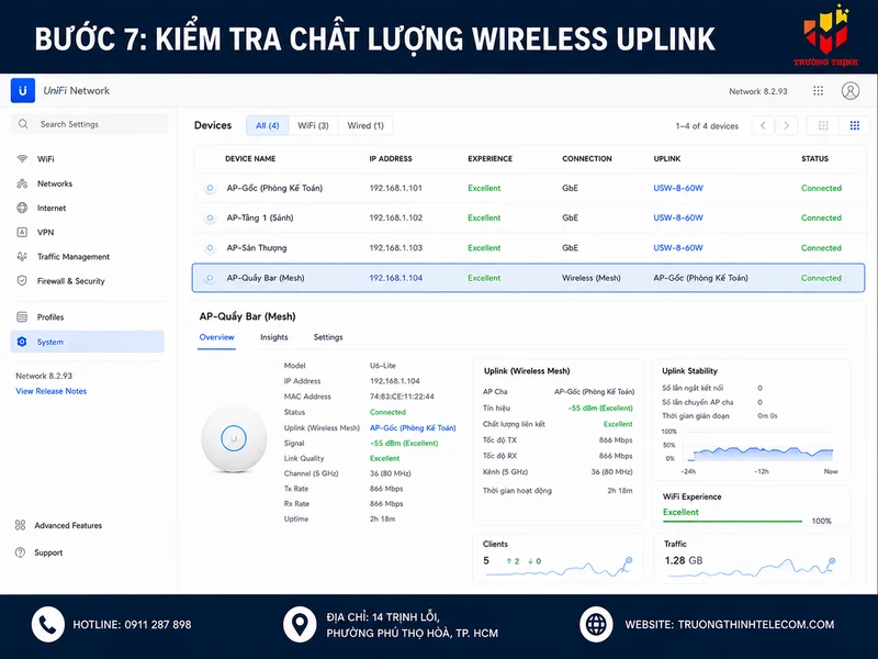 Bước 7: Kiểm tra chất lượng Wireless Uplink