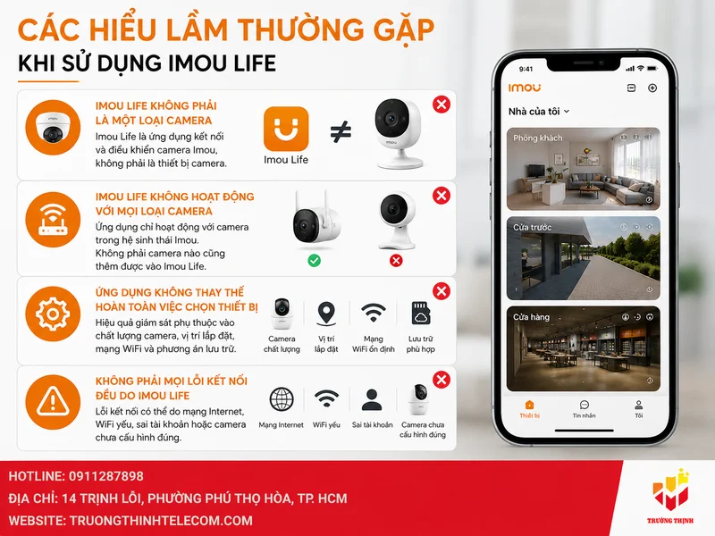 Các hiểu lầm thường gặp khi sử dụng Imou Life