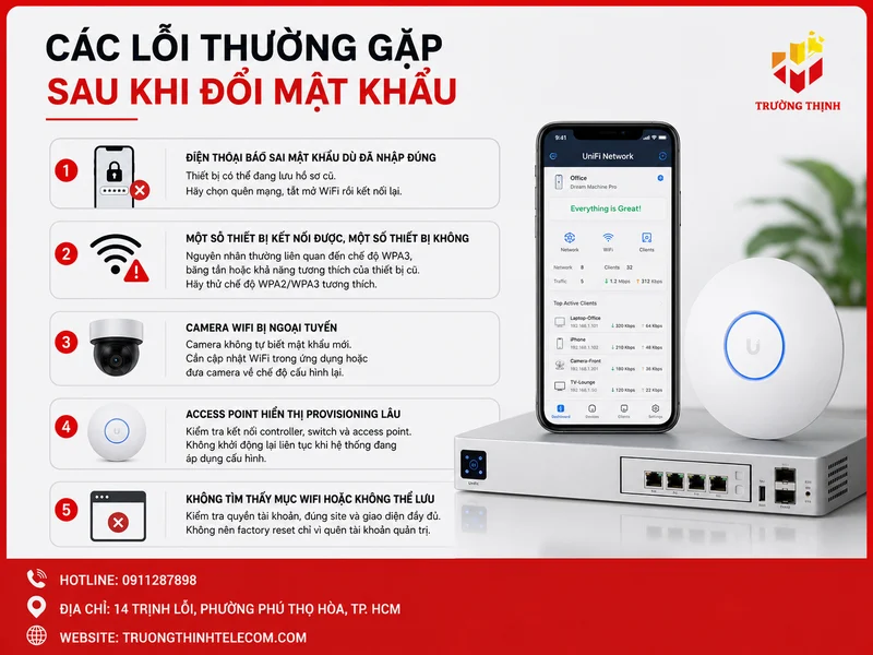 Các lỗi thường gặp sau khi đổi mật khẩu