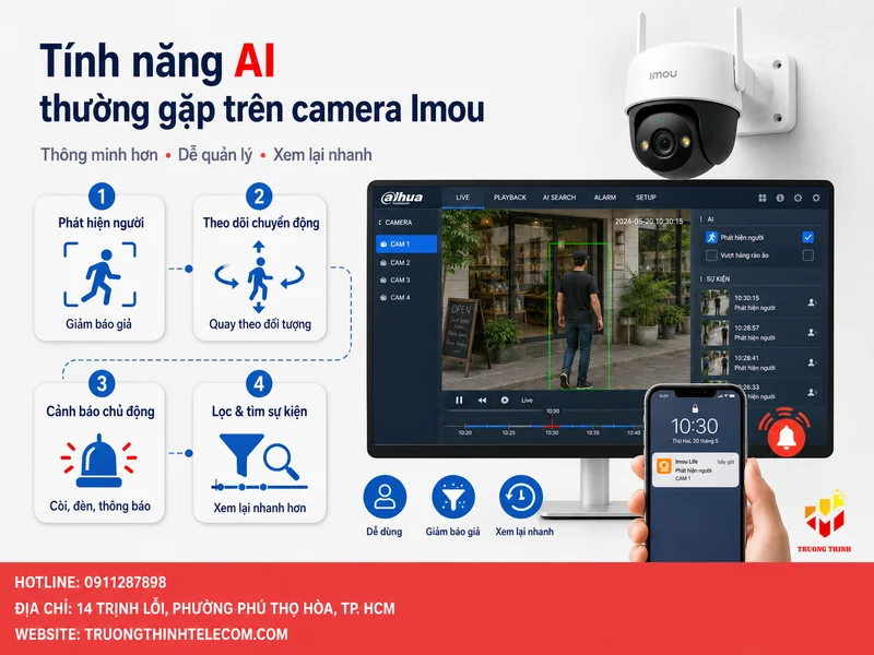 Các tính năng AI thường gặp trên camera Imou