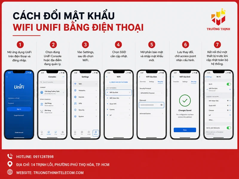 Cách đổi mật khẩu WiFi UniFi bằng điện thoại