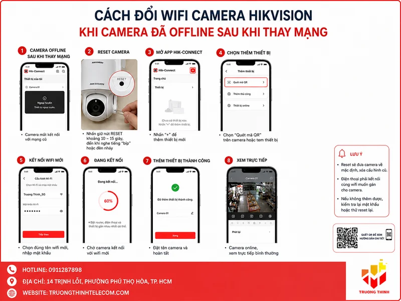 Cách đổi wifi camera Hikvision khi camera đã offline sau khi thay mạng