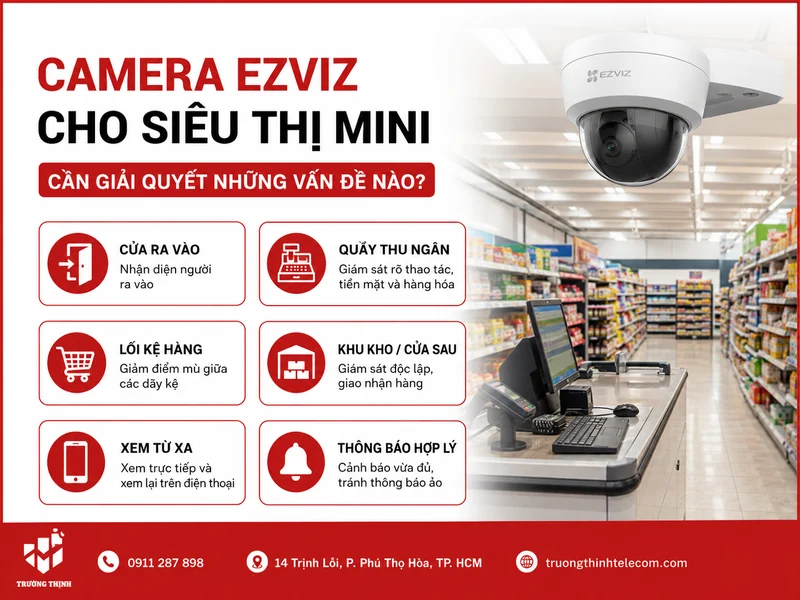 Camera Ezviz cho siêu thị mini cần giải quyết những vấn đề nào?