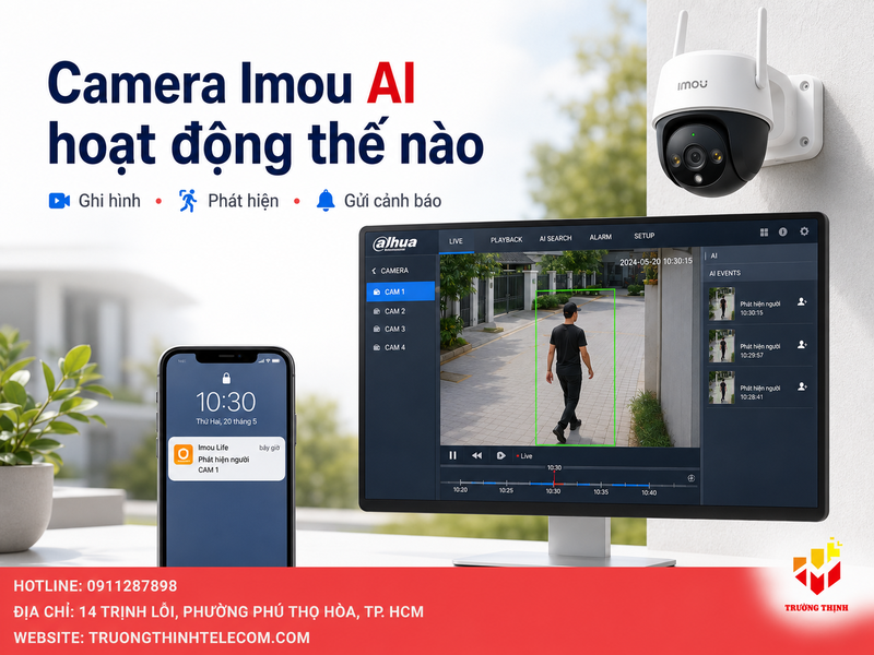 Camera Imou AI hoạt động thế nào