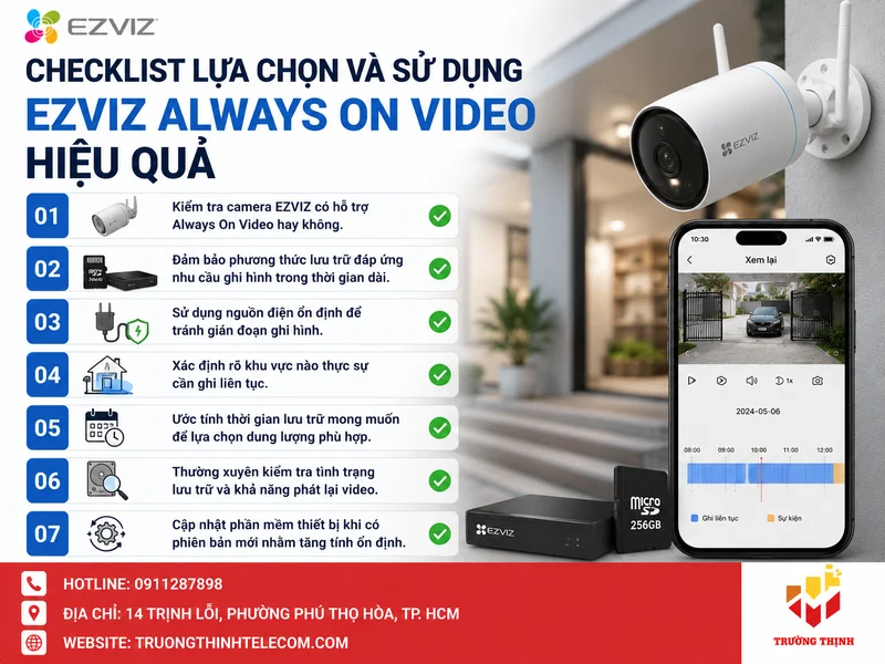 Checklist lựa chọn và sử dụng Ezviz Always On Video hiệu quả